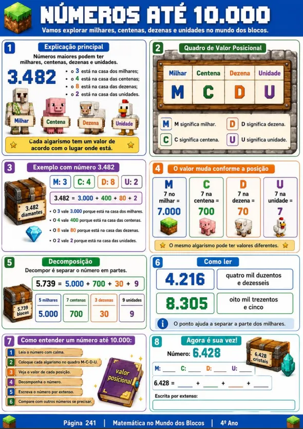 Amostra 4º ano 2